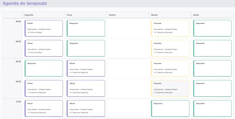 Planilha mostrando vários horários. Também conhecido como painel clínico da Genial Care