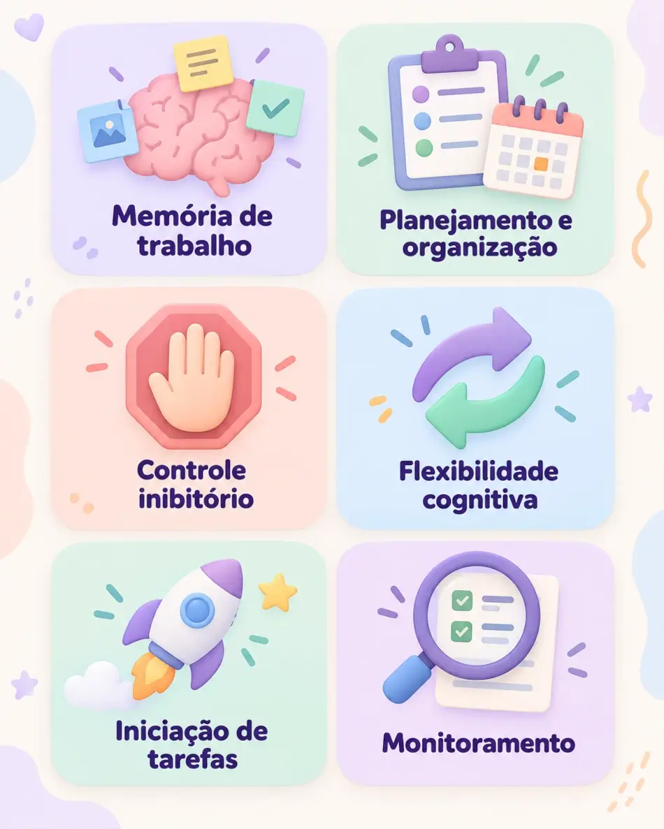 Lista com principais funções executivas no autismo